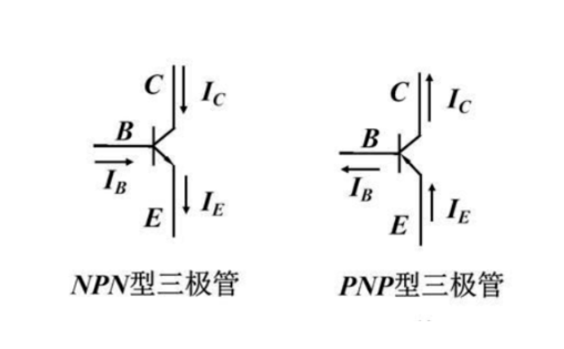 三級管npn和pnp的區(qū)別